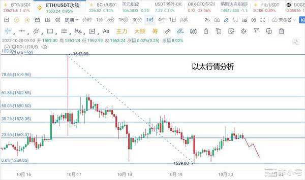 从宠物看护到加密世界：平台经济的流动性战争
