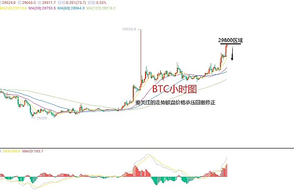 重温中本聪的BitDNS构想：区块链与域名的奇妙碰撞