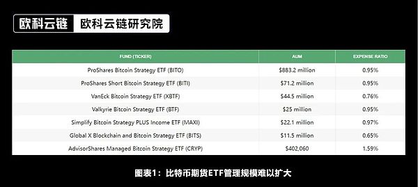 以太坊价值革命：质押、ETF与企业储备的三重奏