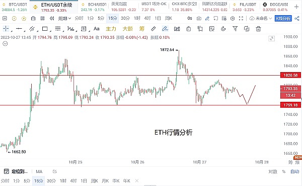 加密大佬Kraken跨界玩股票：寒冬求生还是布局未来？