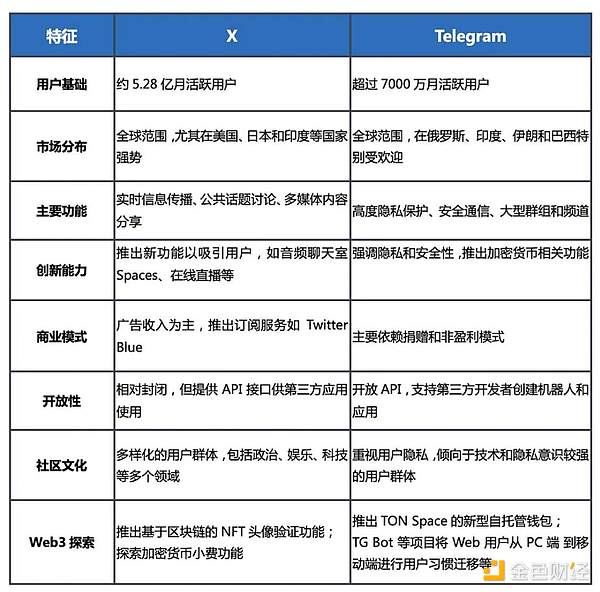 11月1日：比特币与以太坊关键行情解析