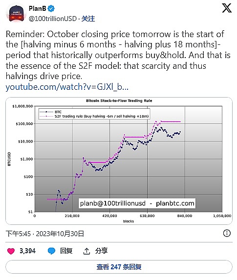 游戏界的革命：当区块链遇上电子游戏