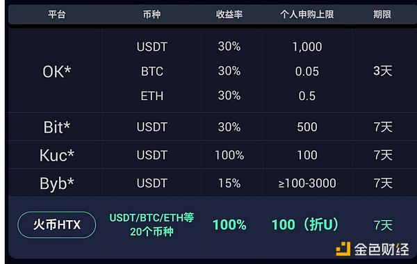 当马斯克遇上狗狗币：一场和解风波掀起的加密市场涟漪