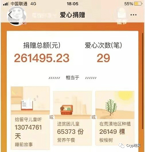 以太坊会再次跌破900美元？这位分析师给出了惊人预测