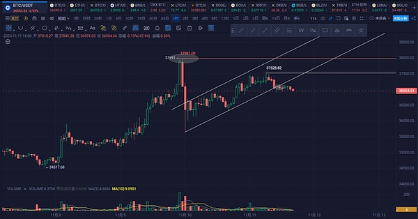 Solana生态狂欢：除了JTO，这些隐藏金矿项目你知道吗？