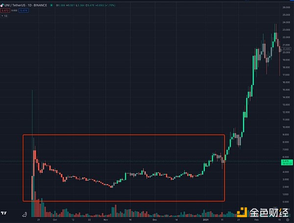 《暗黑中的炽天使》三测重磅来袭，这些内幕消息你不得不知道！
