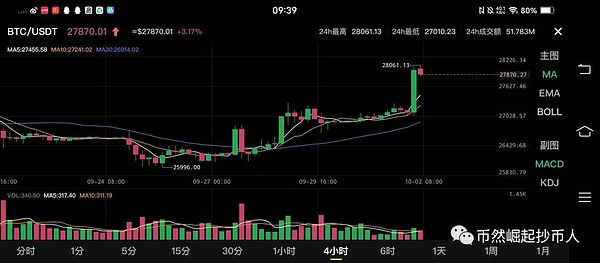 比特币的逆袭：一个数字货币如何赶超支付巨头Visa