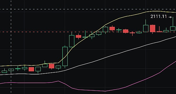 RACA强势入驻HotsCoin：探索Web3元宇宙的新大陆