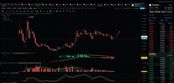 生息稳定币：一场未竟的金融革命？