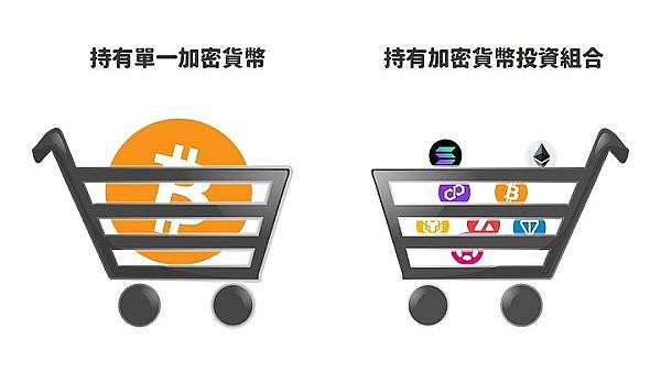 比特币：一面照妖镜，照出你的投资心智