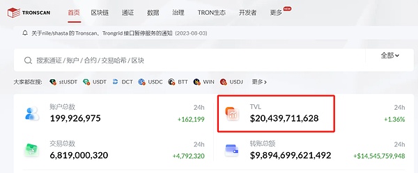 NFT玩家必看：Holograph跨链交互实战攻略，一箭双雕的撸空投机会