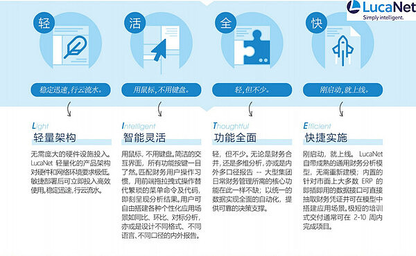 把AI投资大师揣进口袋：Alpha Rabbit手机版正式来袭！