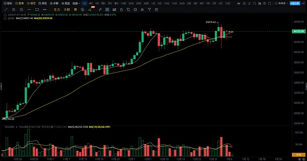USDT变现惊魂记：我的百万资金被冻结后的自救之路