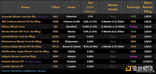 10月12日数字货币合约交易实战指南：BTC和ETH的关键点位与操作心得
