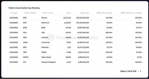 MetaMask Snap：重新定义加密钱包的未来