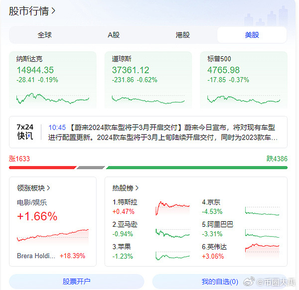 揭秘COTI代币：这个低调的黑马凭什么冲上热搜榜？