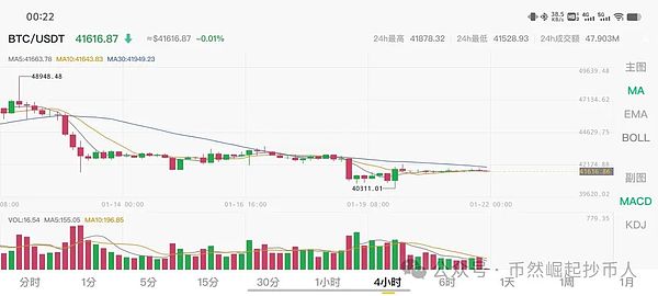 NFT市场周观察：金色热潮下的数字资产狂欢