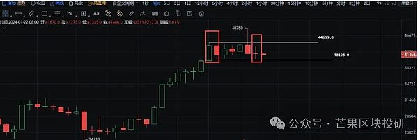 Ripple与XRPL的真相：一场关乎加密货币未来的法律较量