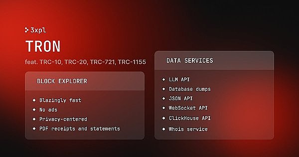 当DAO成员怒退时，他们到底在退出什么？