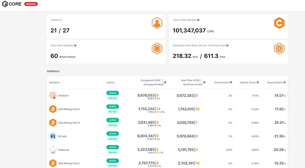 泡沫褪去后的Web3众生相：我在Token2049见证的行业寒冬
