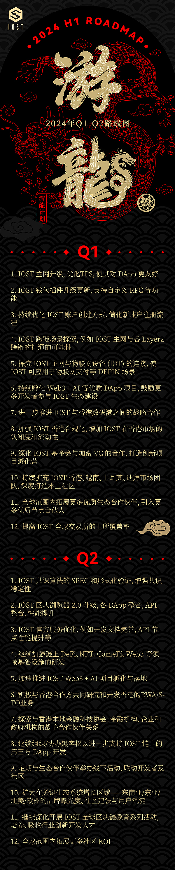 这个隐藏的空投机会千万别错过！20%代币奖励等你拿