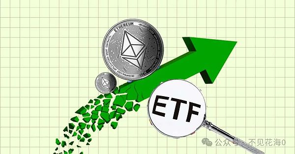 RWA Finance：如何用区块链重塑你的投资方式？