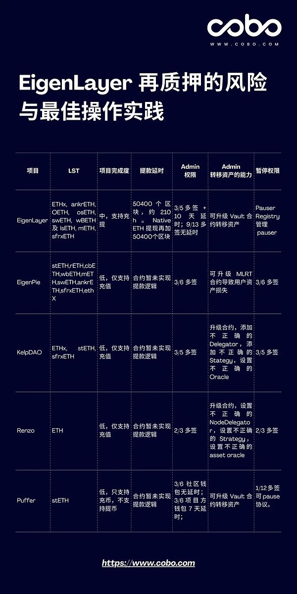 OpenAI的商店梦暂时搁浅：一场科技圈的权力游戏启示录