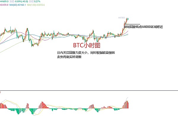 当出版遇见区块链：Metale如何重塑写作与阅读的未来