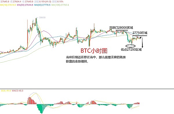 Hyperliquid平台XPL风波：揭开盘前交易市场的那些坑