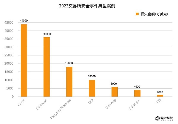 重磅！Galaxy Wallet强势布局亚太市场，数字资产管理迎来新纪元