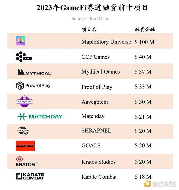 市场寒冬中的加密资产：投资者为何在静待CPI数据？