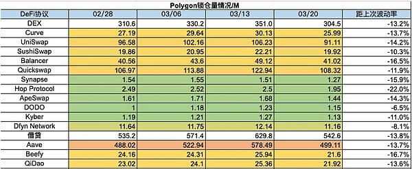 2024亚洲区块链节：一场不容错过的科技思想盛宴