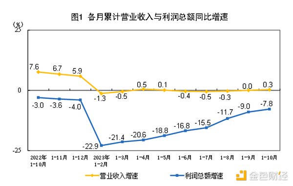 NFT的绿色革命：MUD如何为数字艺术注入环保DNA