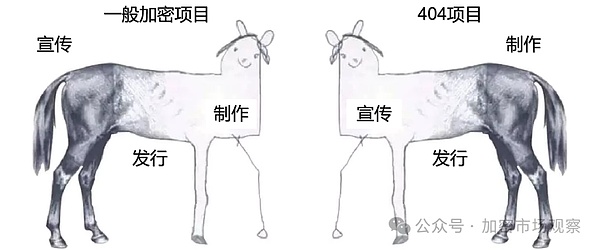 Solana多头能否守住关键防线？一场22美元的攻防战正在上演