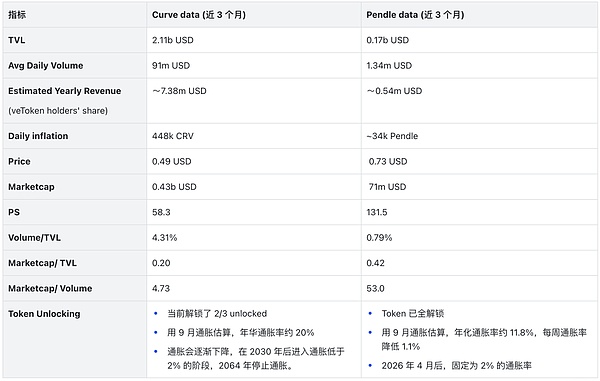 加密货币市场十字路口：比特币横盘震荡，山寨币春天何时到来？