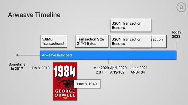 Web3创业者的新大陆：为什么大家都在Telegram上淘金？