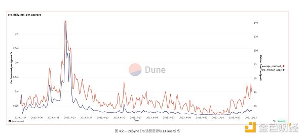 比特币ETF的终极之战：SEC的拖延战术还能玩多久？