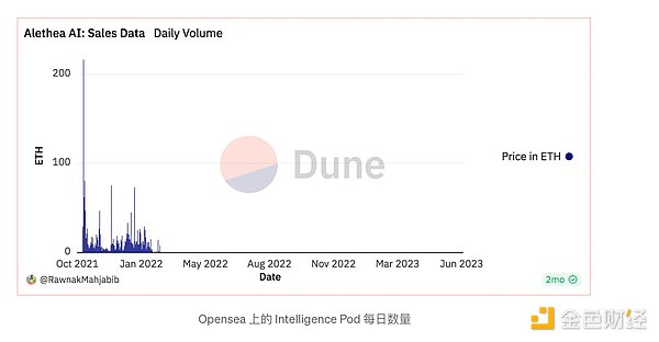 跟着小神玩转比特币，700点收益轻松到手！