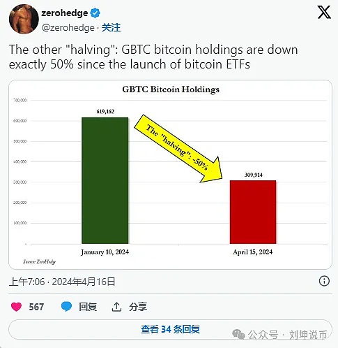 手把手教你撸双份空投！顶级机构加持的财富密码