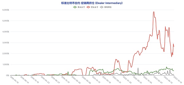 中国桥牌闪耀亚运的背后：当古老智慧遇上Web3新浪潮