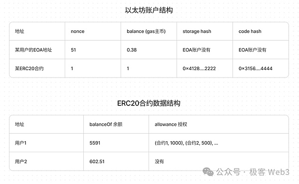 比特币又跌了？别慌，这可能是个黄金机会！