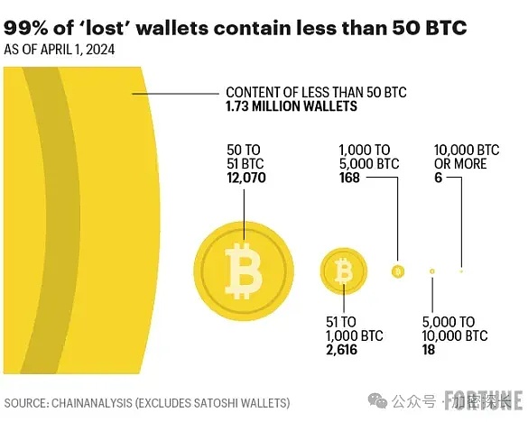 当稳定币遇上市场狂热：一位金融从业者的冷静观察