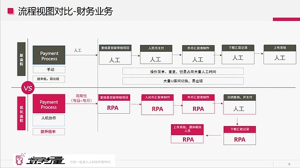 创业者的真面目：光鲜外表下的硬核品质
