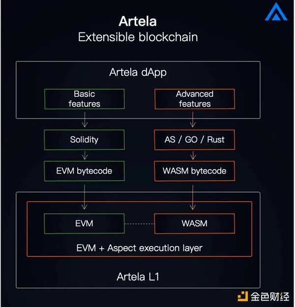 市场狂欢背后：鲍威尔讲话真的在释放降息信号吗？