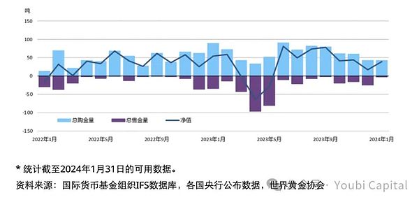 从被割韭菜到投资高手：我在币圈的成长血泪史