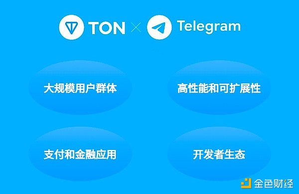 重磅！特朗普开启401k投资加密货币新时代