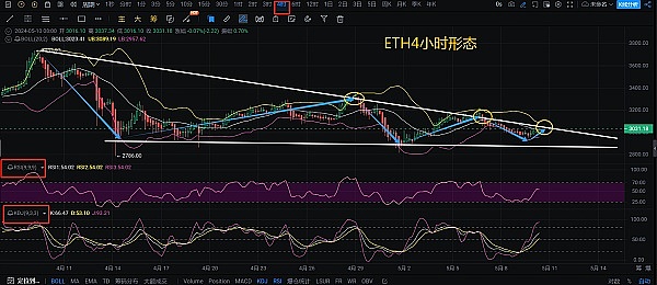 当区块链遇见物联网：一场革命性的技术联姻
