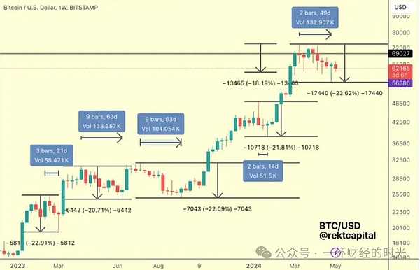 FTX客户赔偿方案引发热议：90%资产返还背后的隐忧