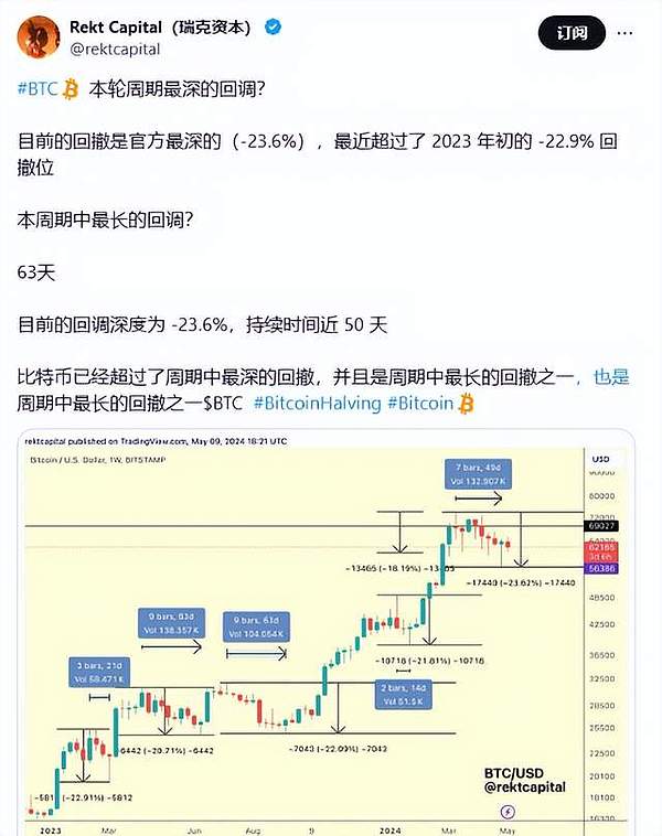 加密货币市场观察：当主流币种稳如泰山时，这些黑马正在上演财富神话