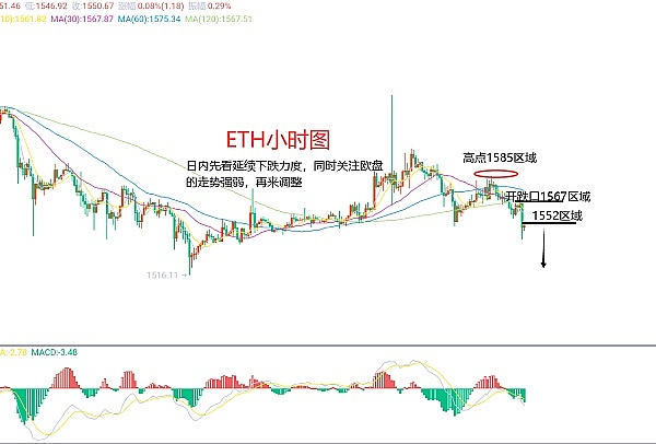 当货币贬值遇上数字黄金：土耳其人为何疯狂拥抱加密货币？